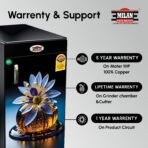 Home flour mill machine warranty and support graphic showing a flour mill unit with icons highlighting strong customer service, long-lasting performance, and reliable after-sales support.