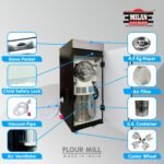 Milan Automatic Flour Mill Machine for Home - Image 6